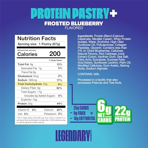 Frosted Bluberry Protein Pastry 2