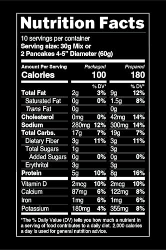 Pancake & Waffle Mix 2