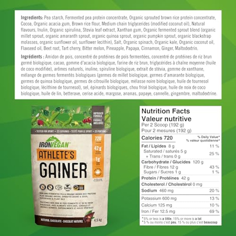 Athlete's Gainer 2