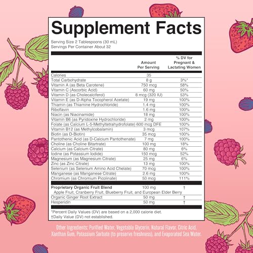 Postnatal & Prenatal Vitamins for Women 2