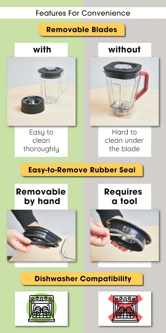 For Ease of Maintenance, Check These Three Points