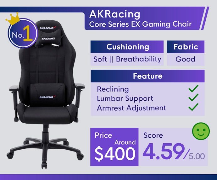 We Recommend AKRacing's Core Series EX