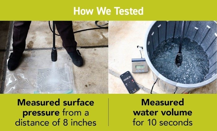 When It Comes to Cleaning Power, Choose a Washer We Rated 4.5 Stars or Above