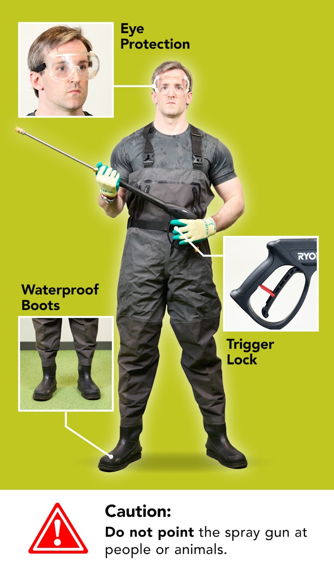 Always Enable the Trigger Safety When Not Using It, and Never Point It at People or Pets
