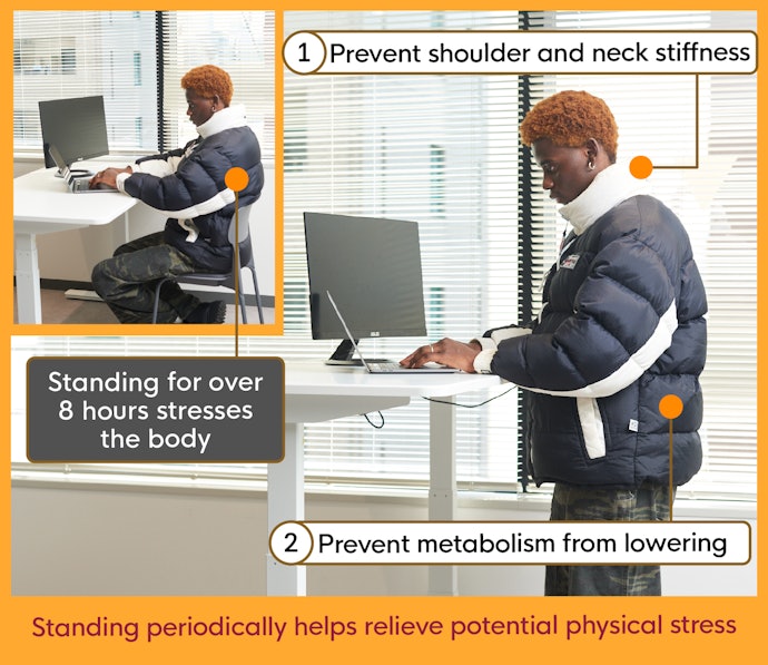 Reduces Strain on the Body