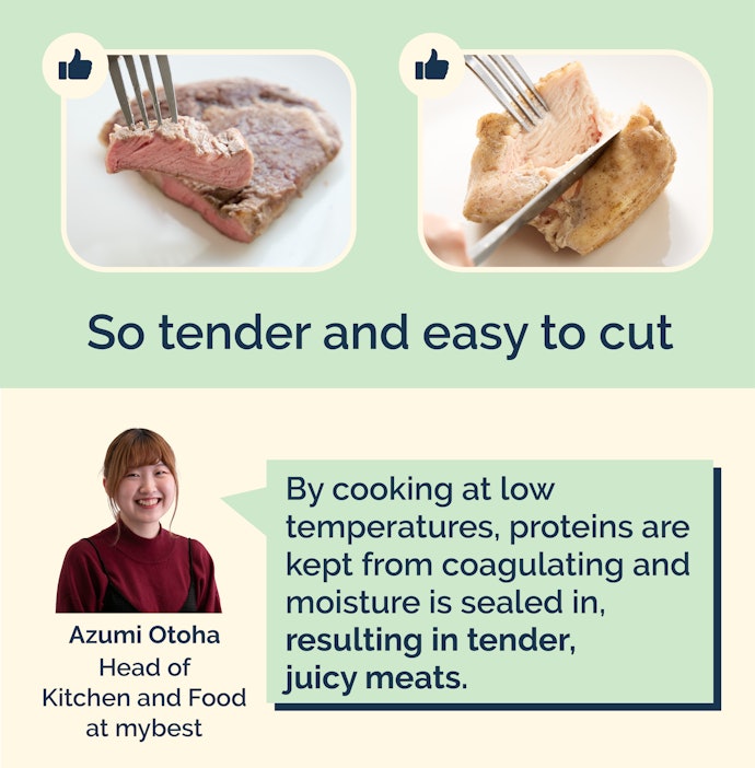 They're Excellent for Tender, Moist Beef and Chicken