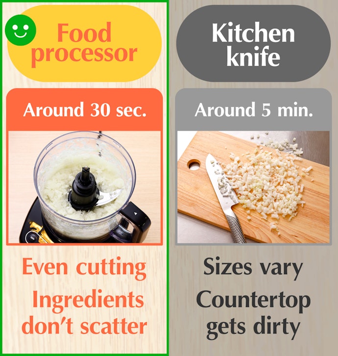 With a Food Processor, You’ll Finish Chopping in Around 30 Seconds