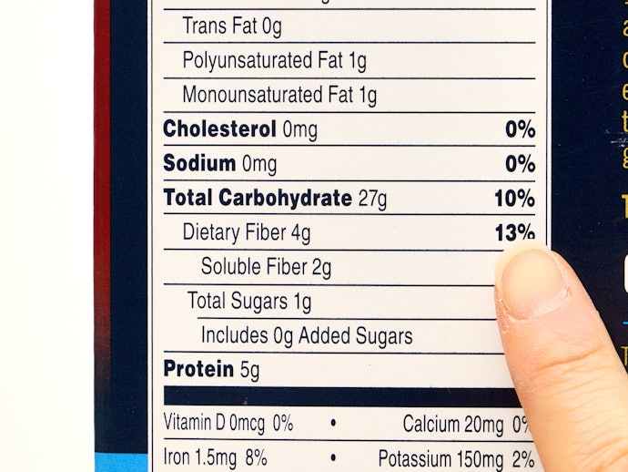 Fiber Content