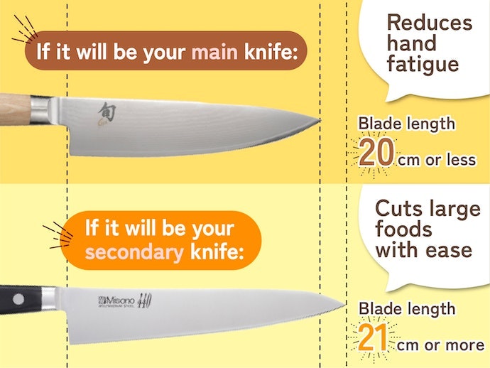Choose a Blade Length Depending on How You'll Use It - 21 Centimeters Is Most Common
