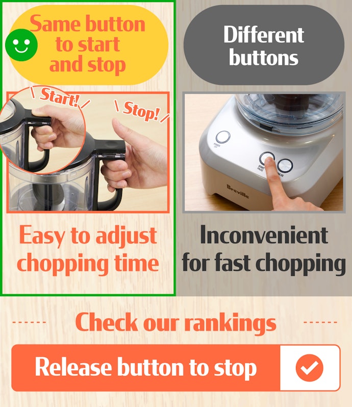 One-Button Start and Stop Makes Operation a Cinch