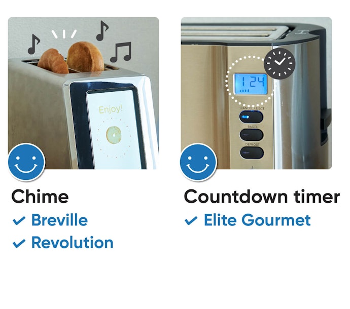 See If It Alerts You When Your Toast Is Ready