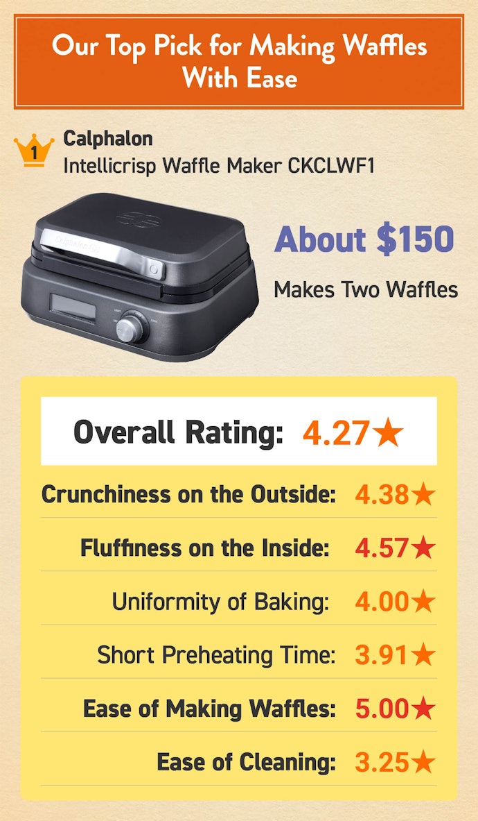 For Delicious, Easy-to-Make Waffles: Intellicrisp Waffle Maker CKCLWF1 by Calphalon
