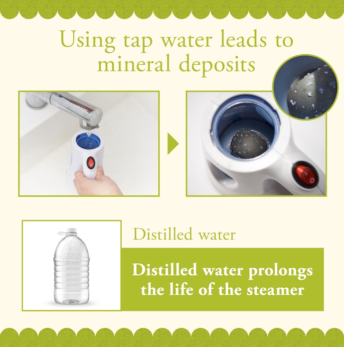 The Wrong Water Can Cause Damage