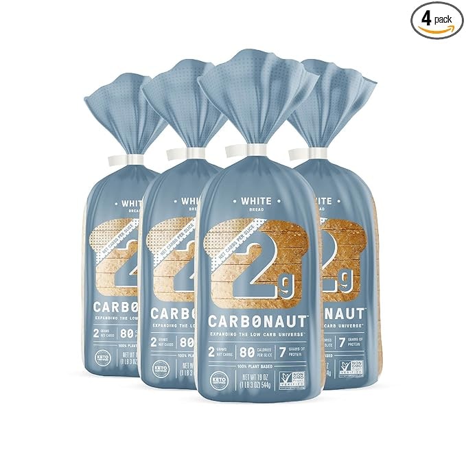 Choosing Budget-Friendly Keto Breads