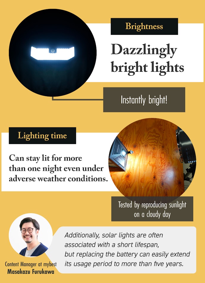 The Best Products for Brightness and Bad Weather