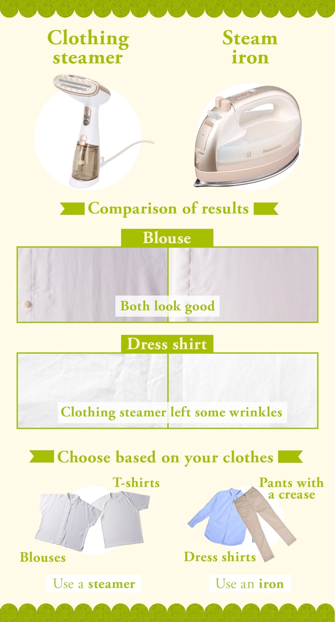 Steamers Don't Work With All Types of Fabrics