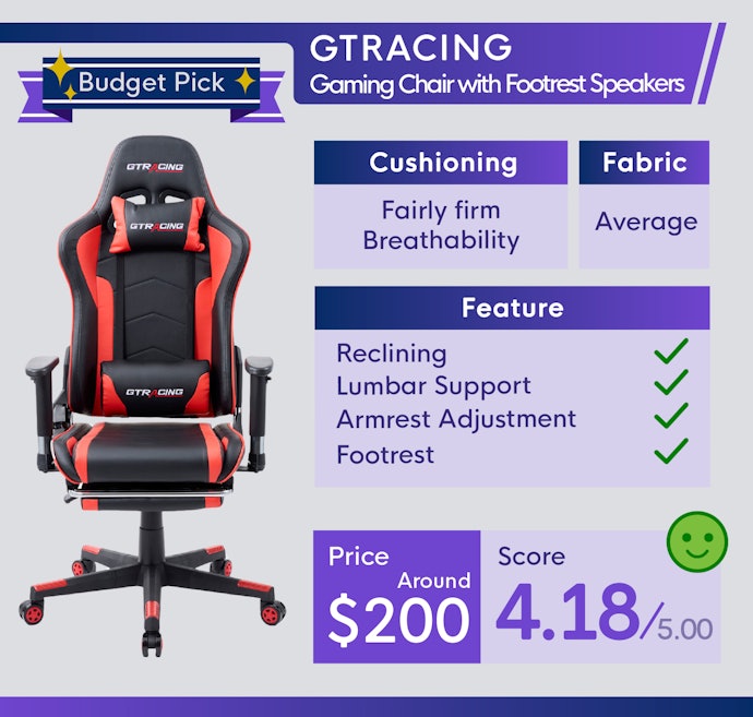 For a More Affordable Option, Go For GTRACING
