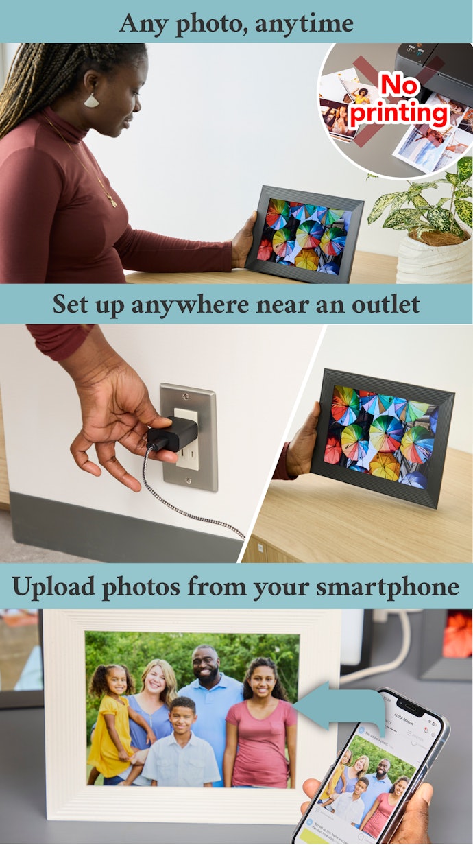 Digital Photo Frames - a 24/7 Slideshow
