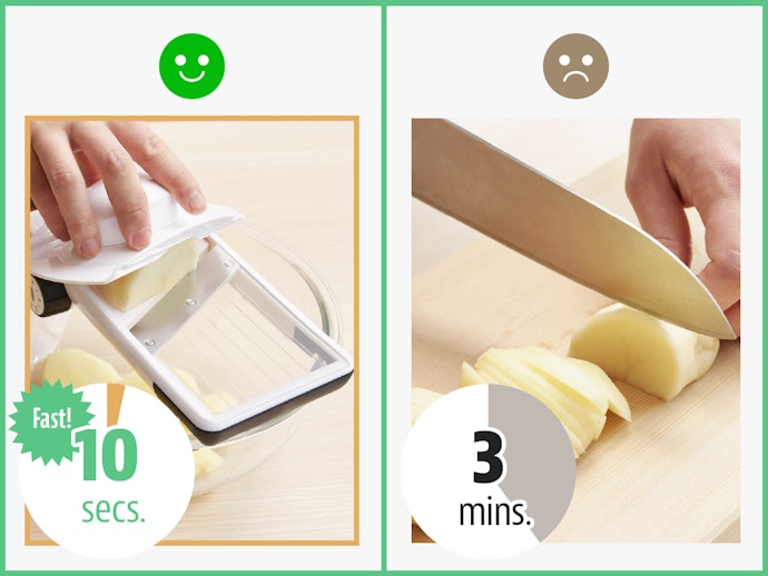 Slicing Is Faster Than Using a Knife