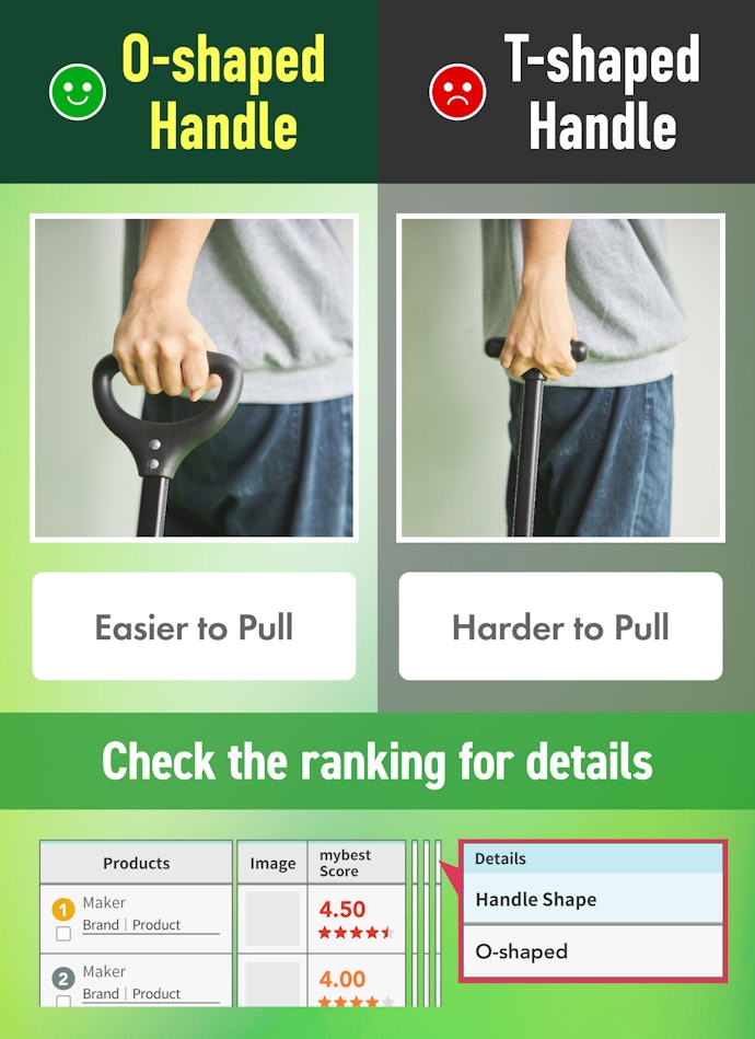 For Easy Steering, Choose an O-Shaped Handle