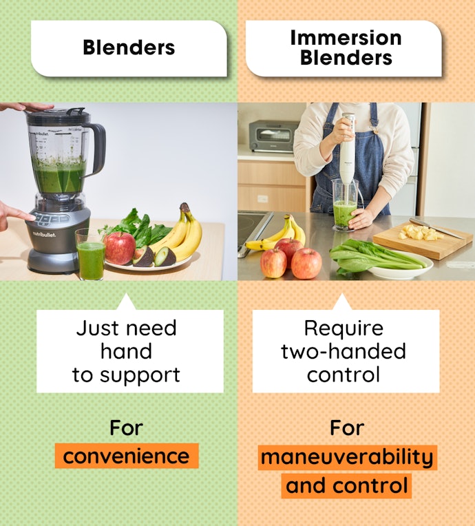 Different Ways to Use