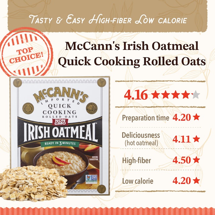 For Health, Choose McCann’s Quick-Cooking Irish Oatmeal