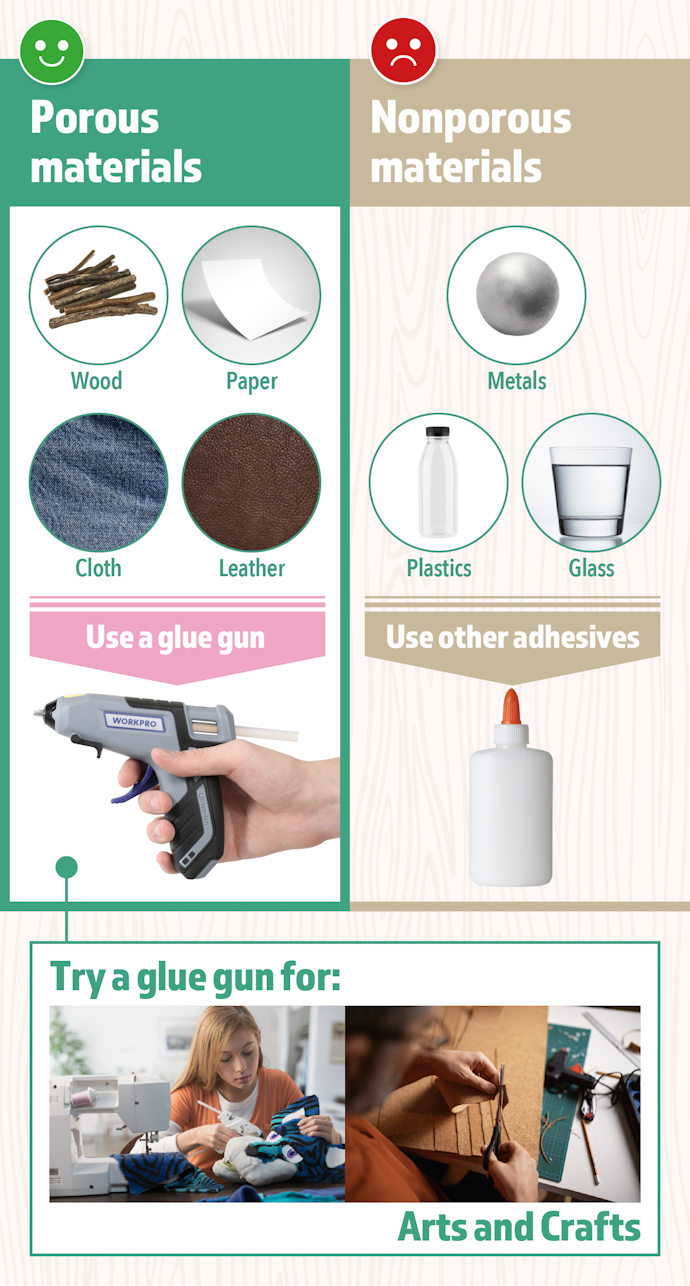 They're Great for Rough Surfaces Like Paper and Fabric