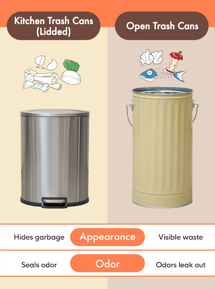 You Can Hide Trash and Control the Smell