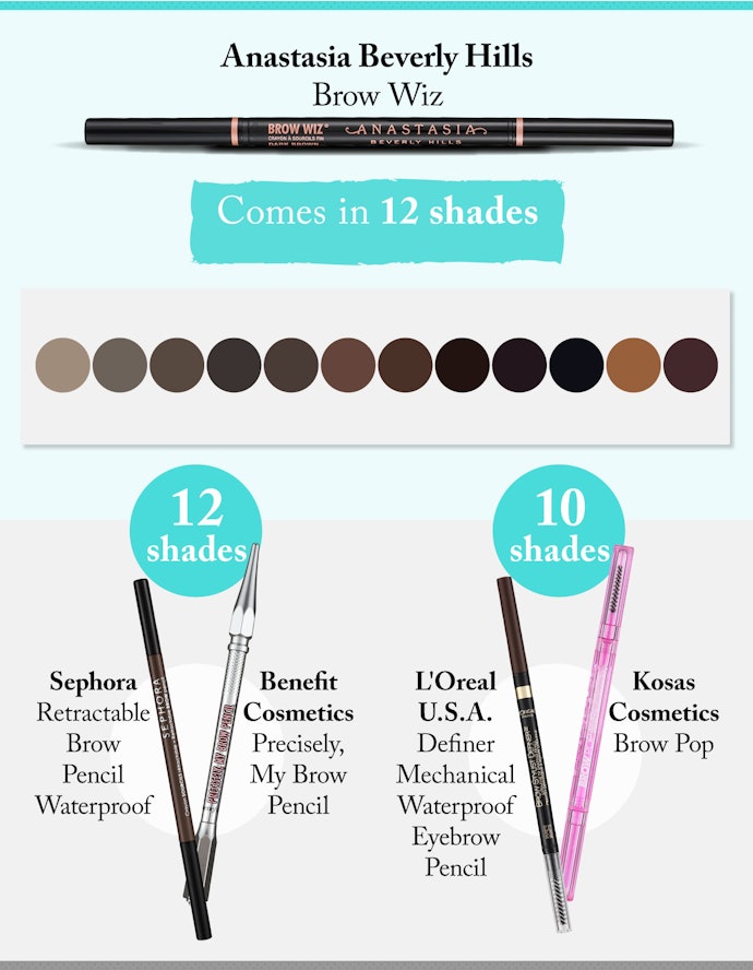 Brands With a Diverse Shade Range Are More Likely to Have Your Shade
