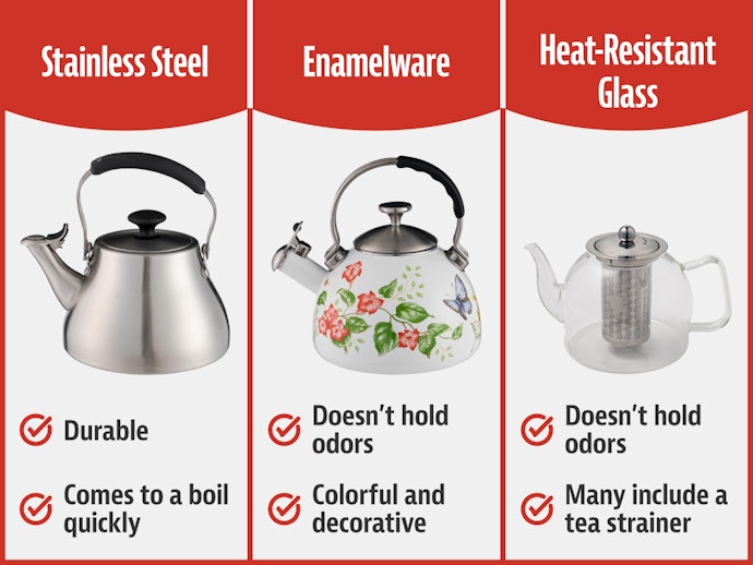 We Recommend Stainless Steel for Most People