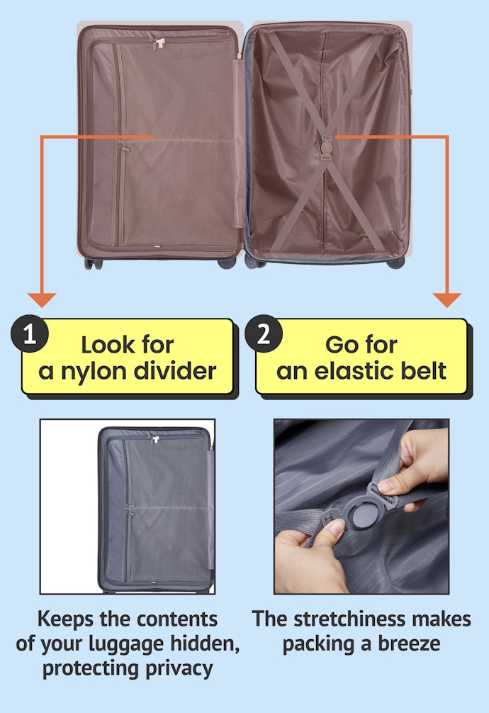 The Combination of Nylon and Elastic Belts Is Convenient for Partitioning