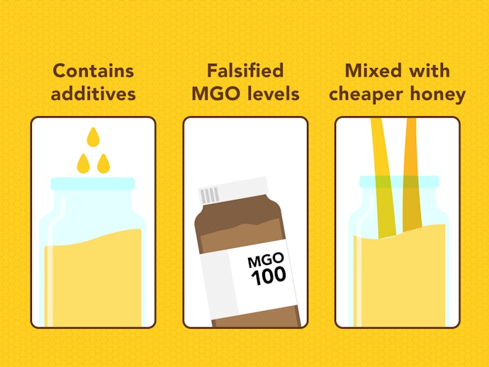 There are Many Fake Manuka Honey Products on the Market, so Buyer Beware!