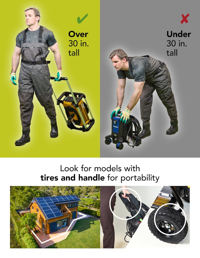Products That Are 30 Inches Tall or Higher Can Be Moved Without Bending Over