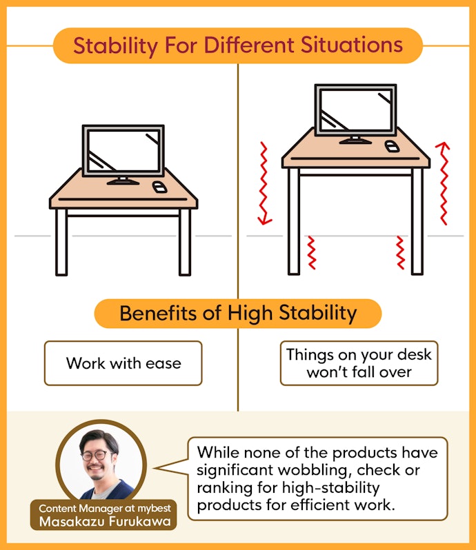 Minimal Risk of Falling or Spilling