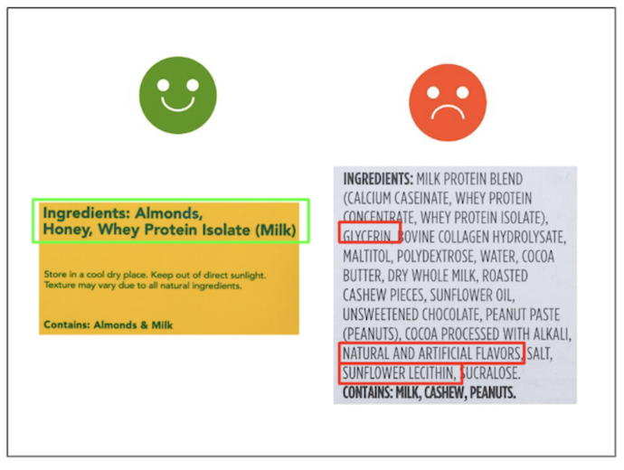 Pick a Protein Bar With Few Additives