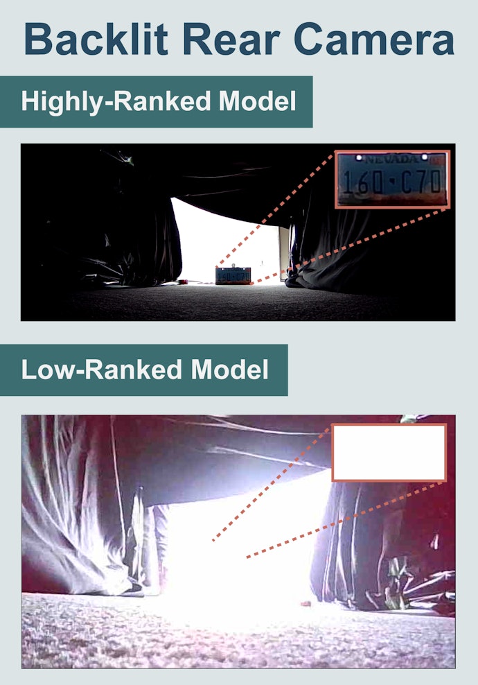 Our Best Cameras Recorded Well Even at Night