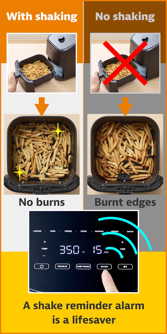 A Notification Feature to Indicate Shake Timing Is Handy