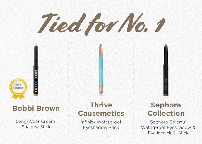 Top Three Long-Lasting Eyeshadow Sticks