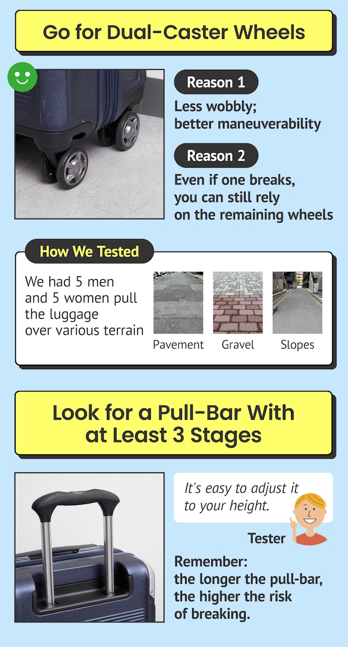 Superior Maneuverability Maintains Stability on Uneven Roads