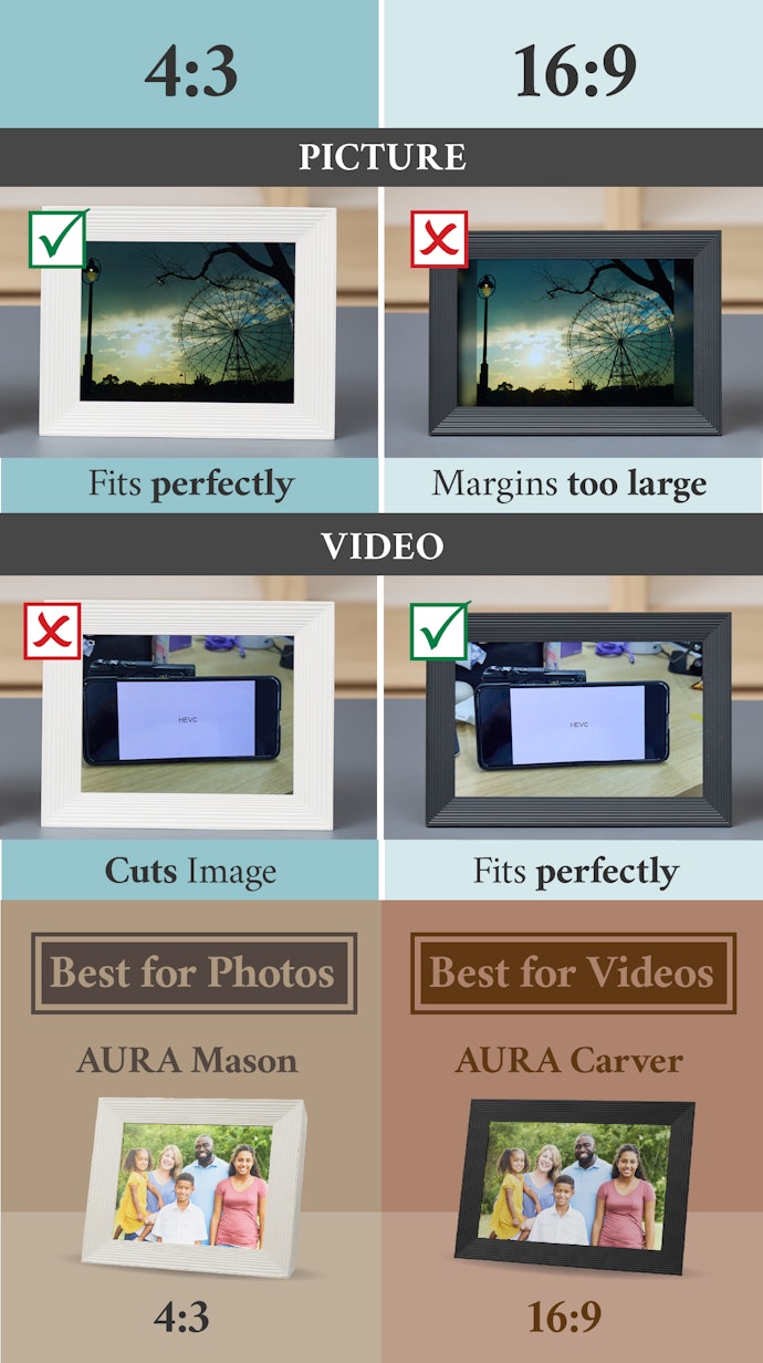 For Photos, Opt for a 4:3 Aspect Ratio. For Video, Go for 16:9