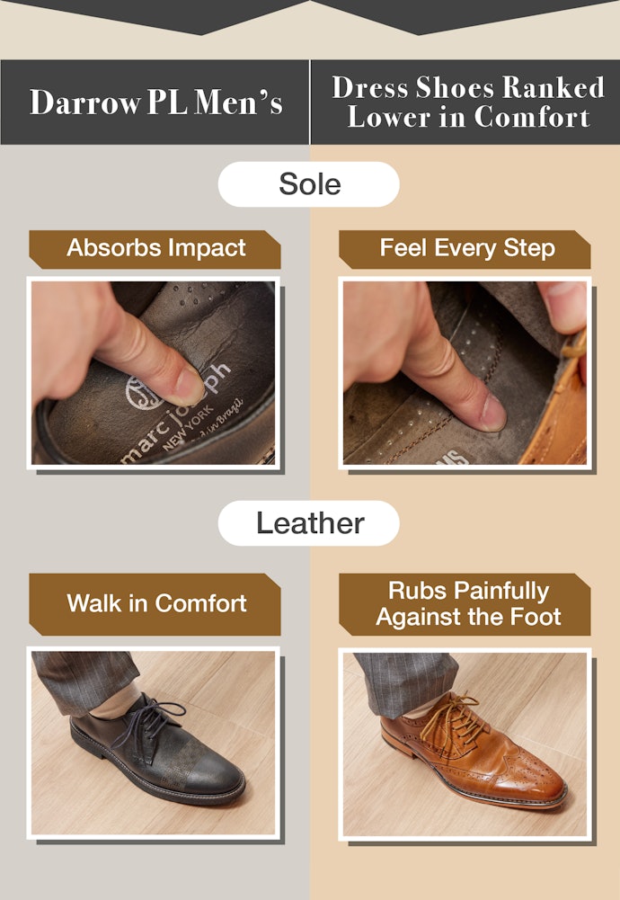 The Sole and Leather Are Soft and Comfortable to Wear Long-Term