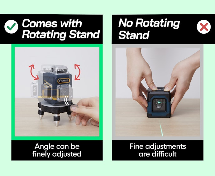 A Rotating Platform Allows for More Precise Movement