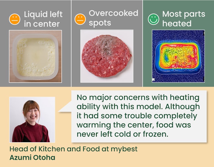 Look Out For Uneven Heating and Defrosting
