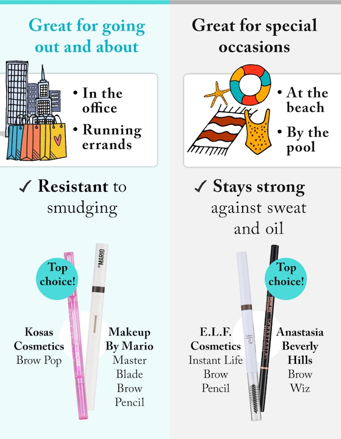 If You’re Active or Go Out Often, Look for a Pencil That Holds up Well Under These Conditions