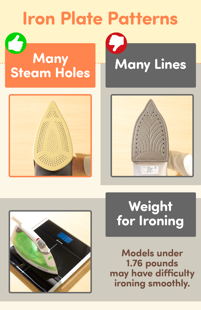 Avoid Irons That Are Too Light And Have Lines on The Sole Plate