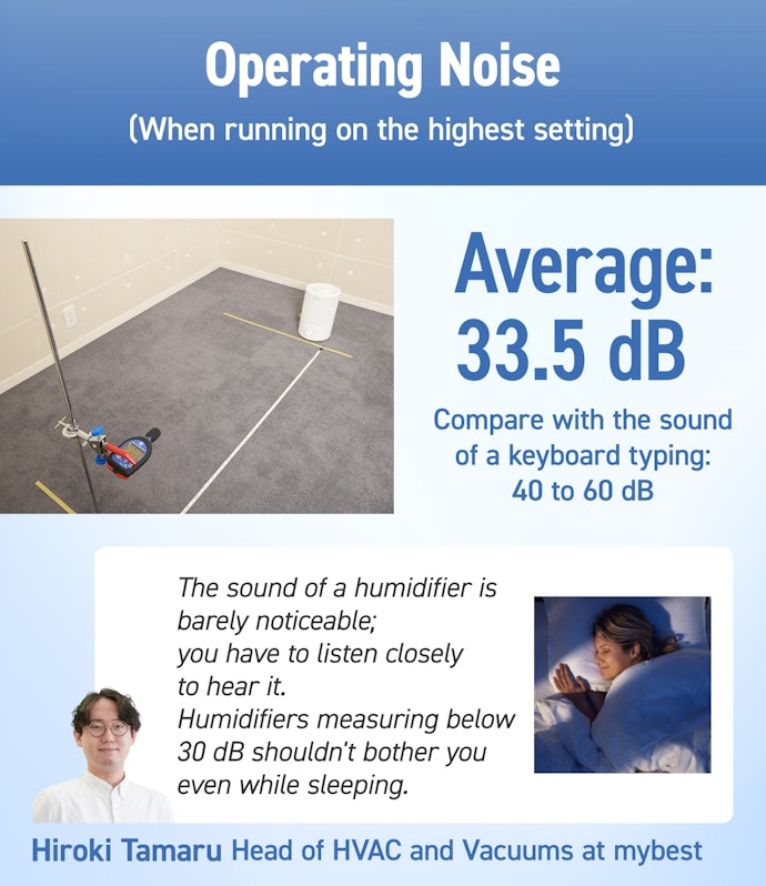 30dB Is Quiet Enough That It Doesn’t Affect Sleep, So You Can Even Run the Humidifier Right Next to Your Bed
