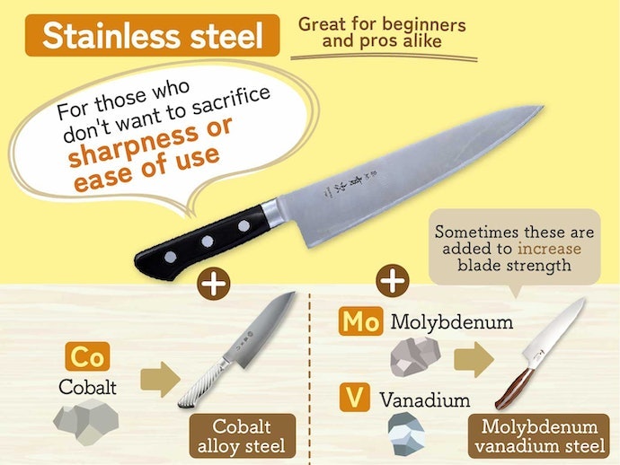 All-Purpose Stainless Steel Stays Sharp and Resists Rust