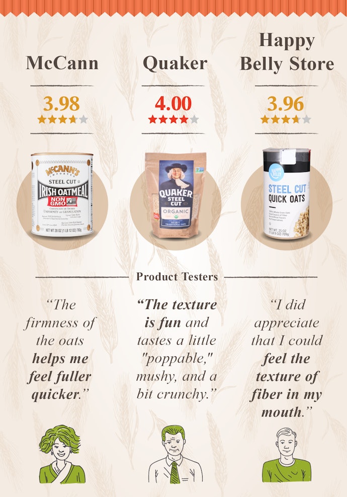 These Products Were Filling and Had a Satisfying Chewy Texture