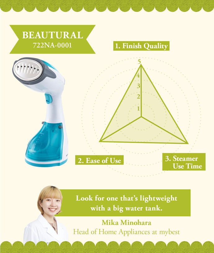 mybest's Overall Top Pick: BEAUTURAL's Clothing Steamer