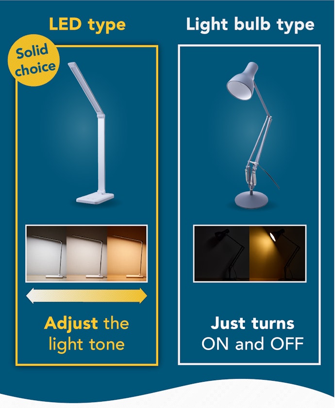 LEDs With Color Options Are Best